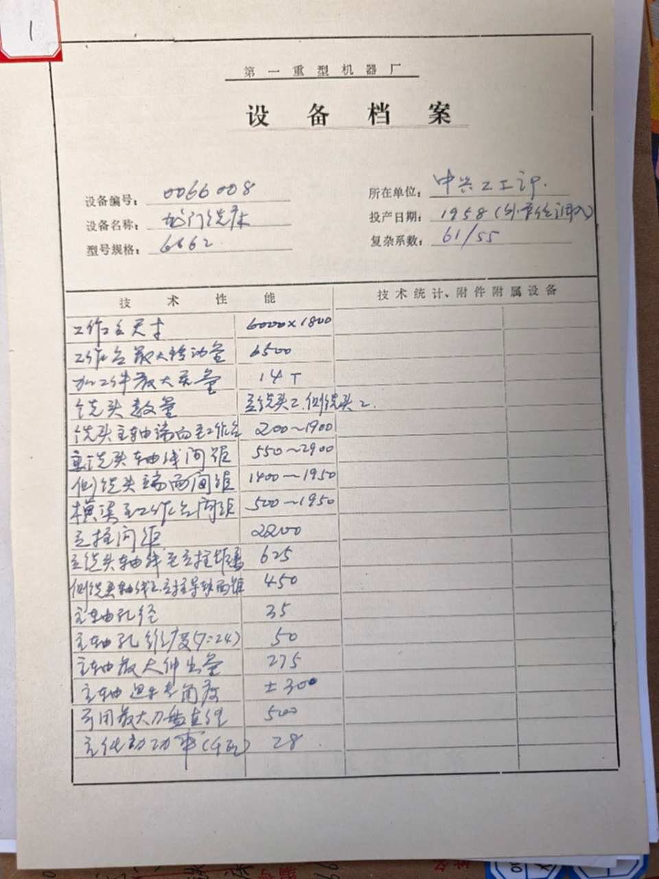 俄罗斯2*6米龙门铣床