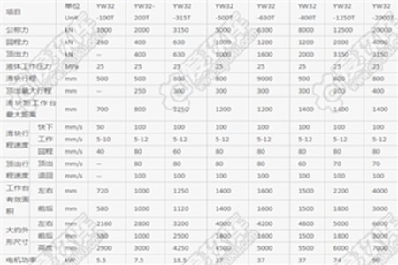 二手四柱液压机 二手四柱液压机.jpg