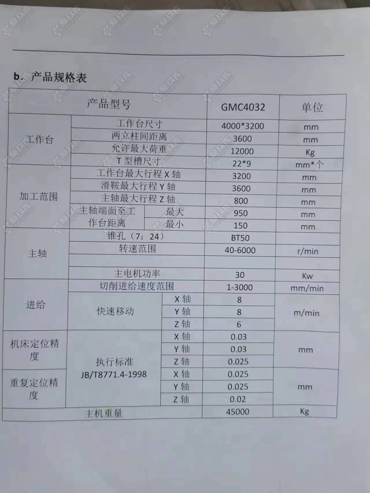 二手龙门加工中心