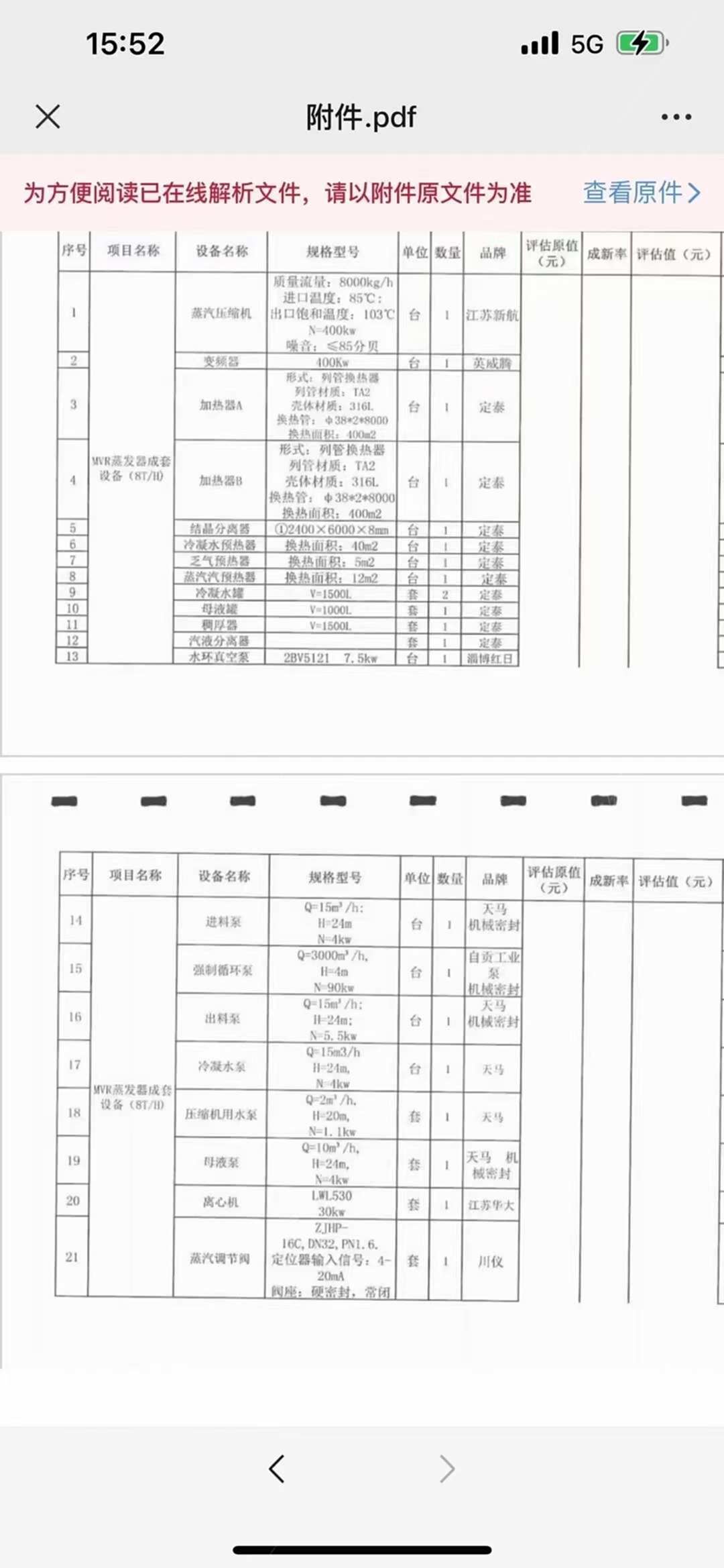 二手其他化工設備