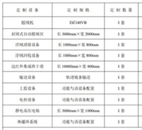 出售二手济南新进植绒机定制自动化设备