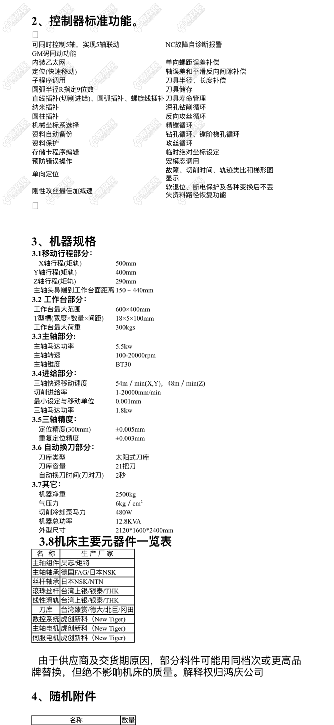 二手钻工中心