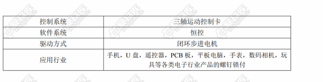 二手自动化设备