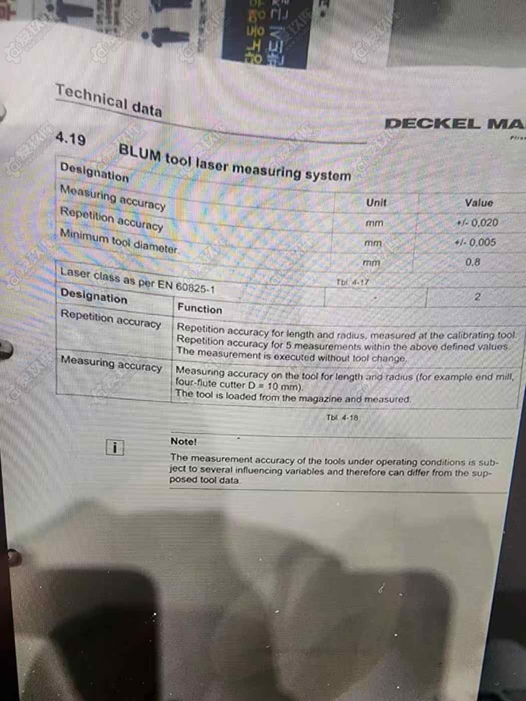 二手龙门加工中心