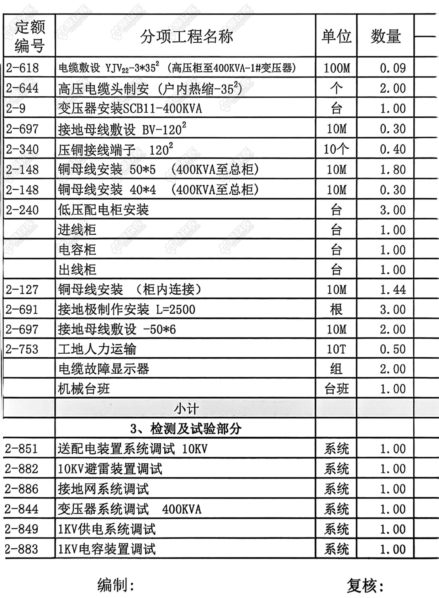 二手干式变压器