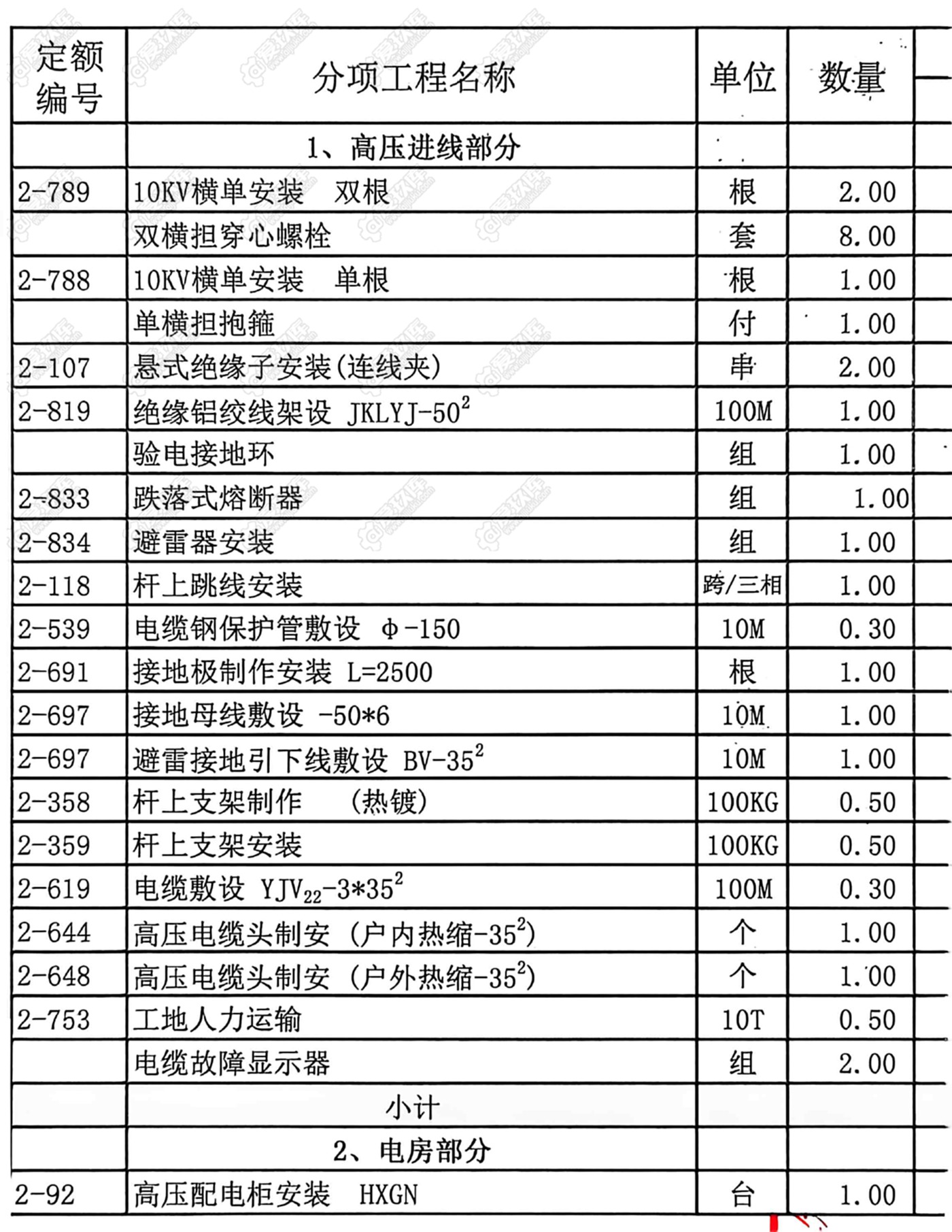 二手干式变压器