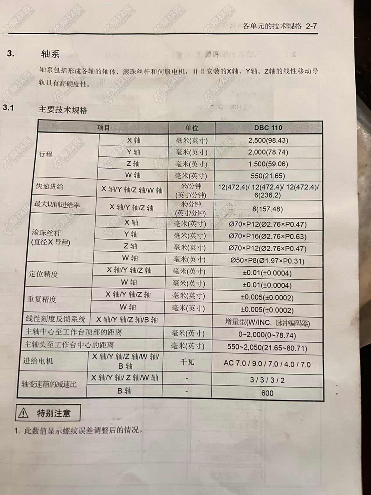 二手刨台镗床
