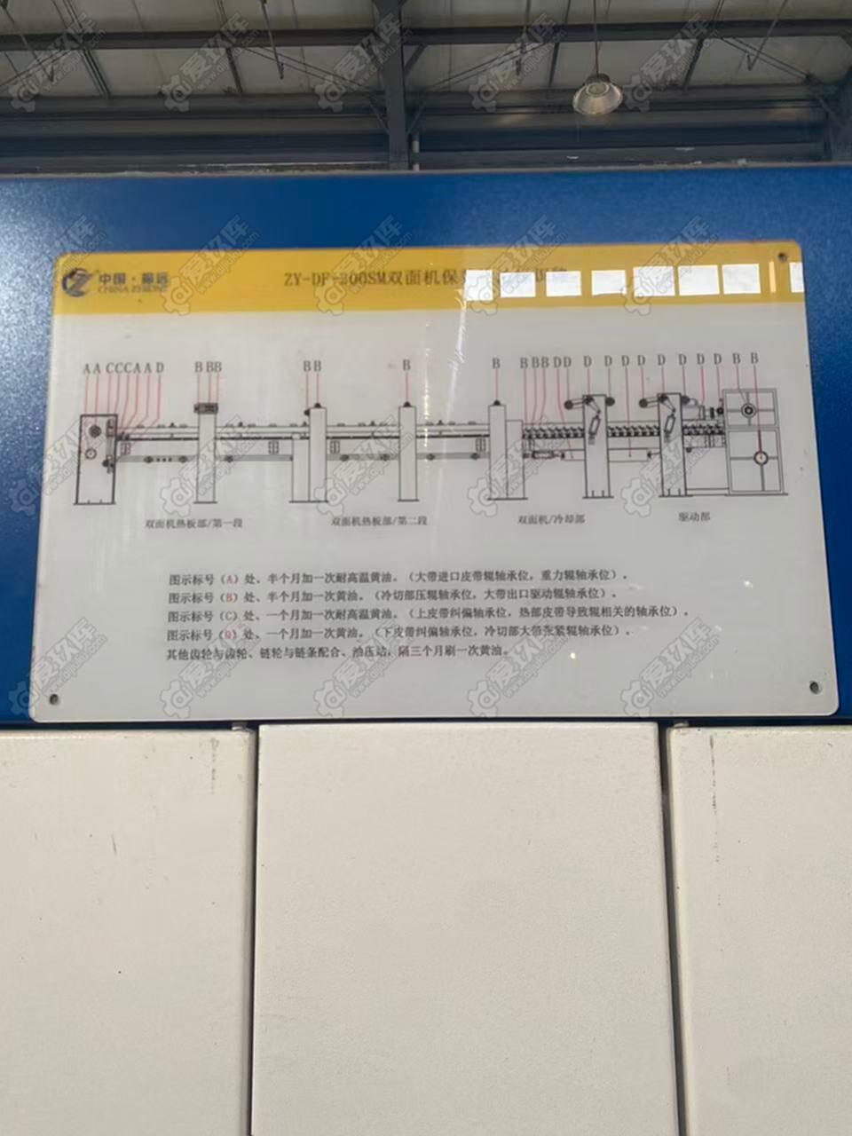 二手其他造纸设备