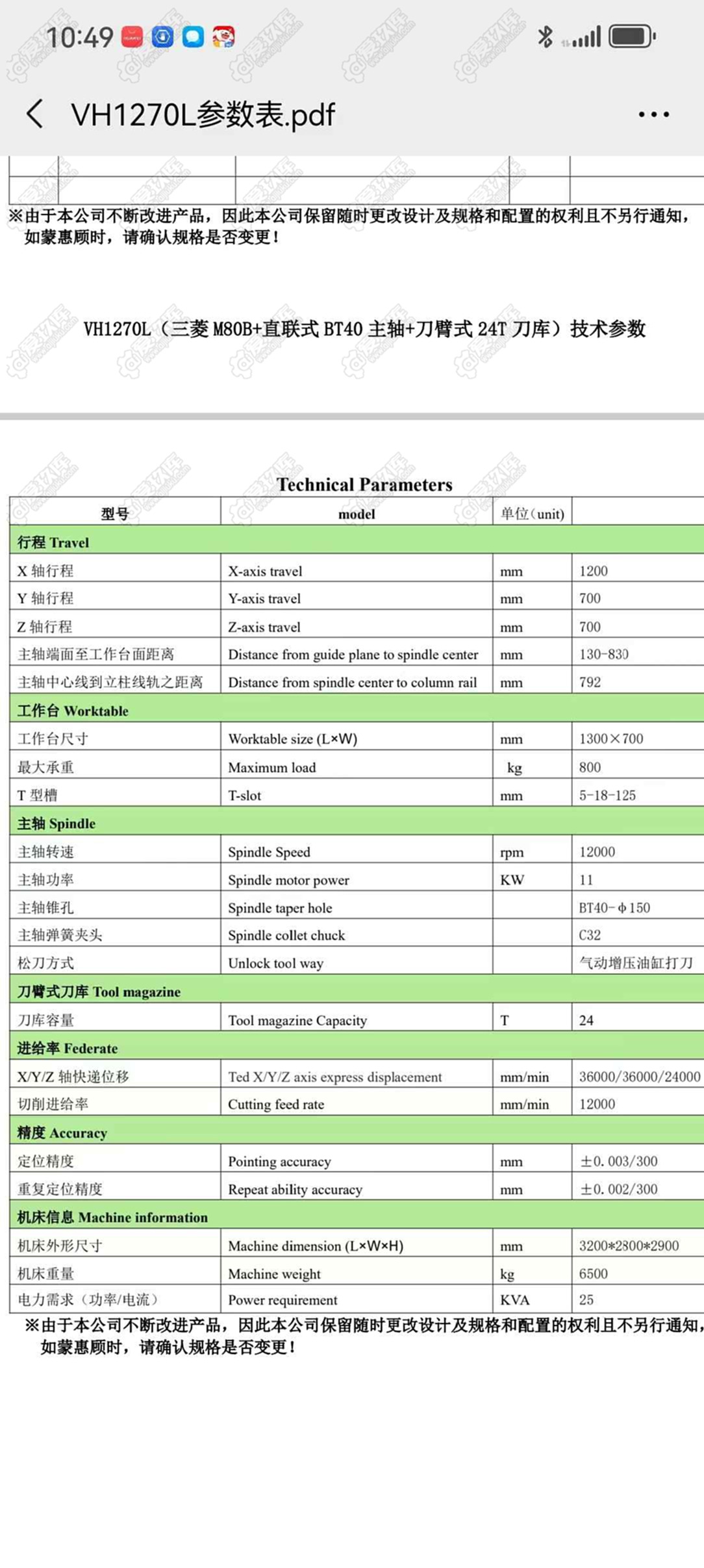二手立式加工中心