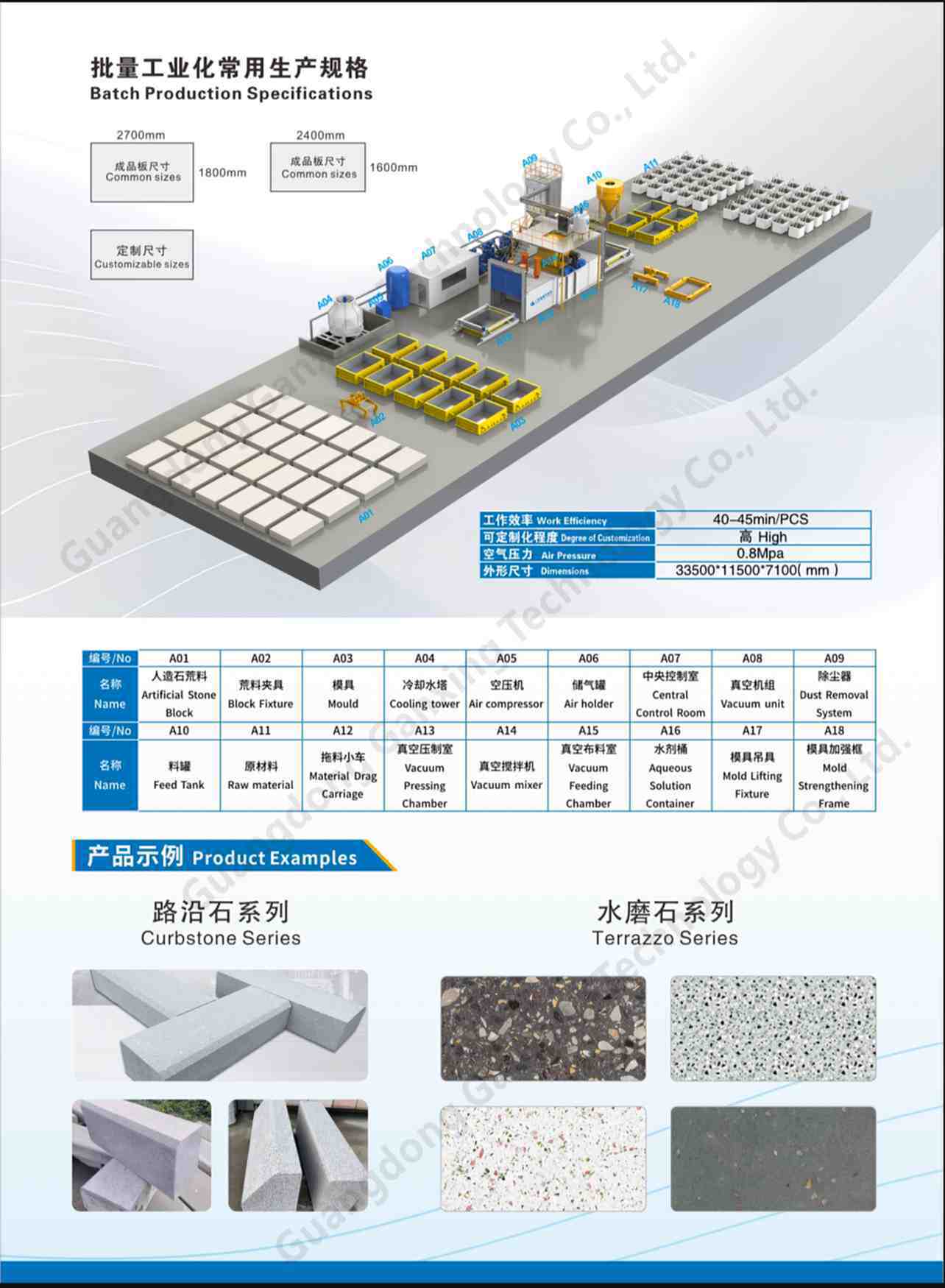 a9a2264e2e90a440cc058bc791e1b6db.jpg