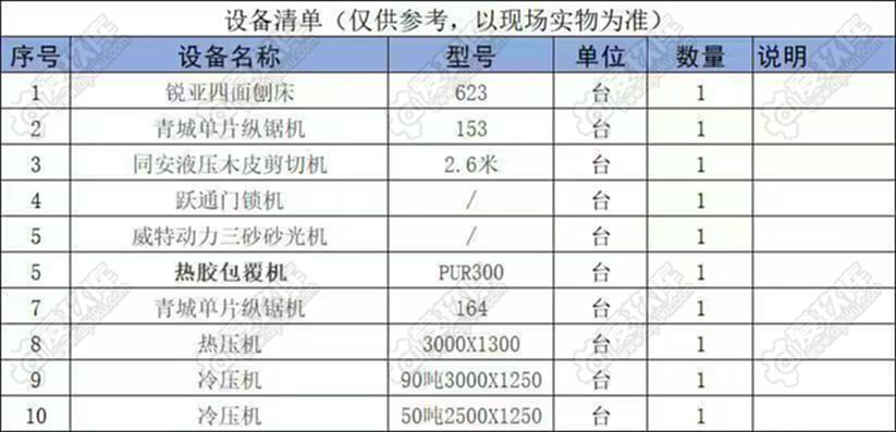 威力623 平刨