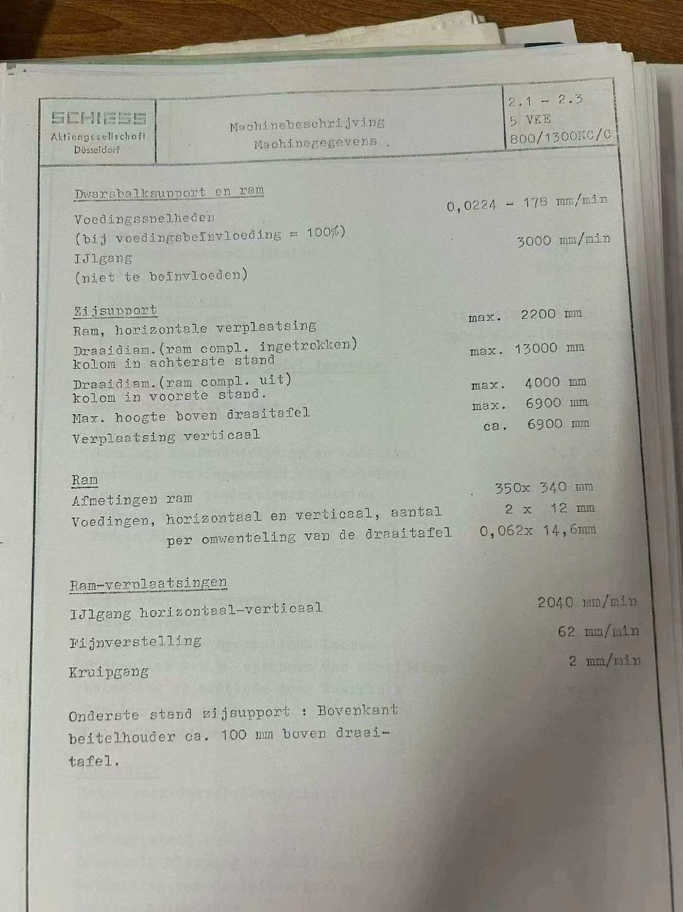 罗马尼亚。13米立车