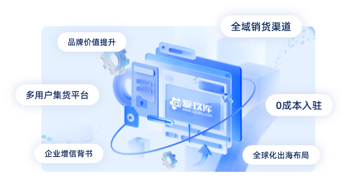 爱玖库平台示意图