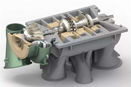 【二手压缩机】离心式压缩机喘振故障特征以及处理方法