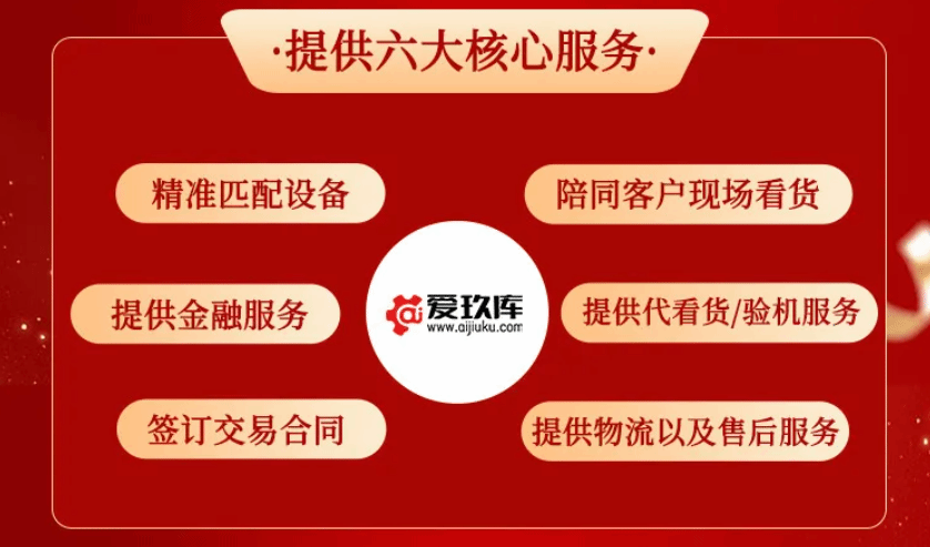 爱玖库商城线下服务中心成立一周年：引领二手设备行业革新，助力绿色循环经济